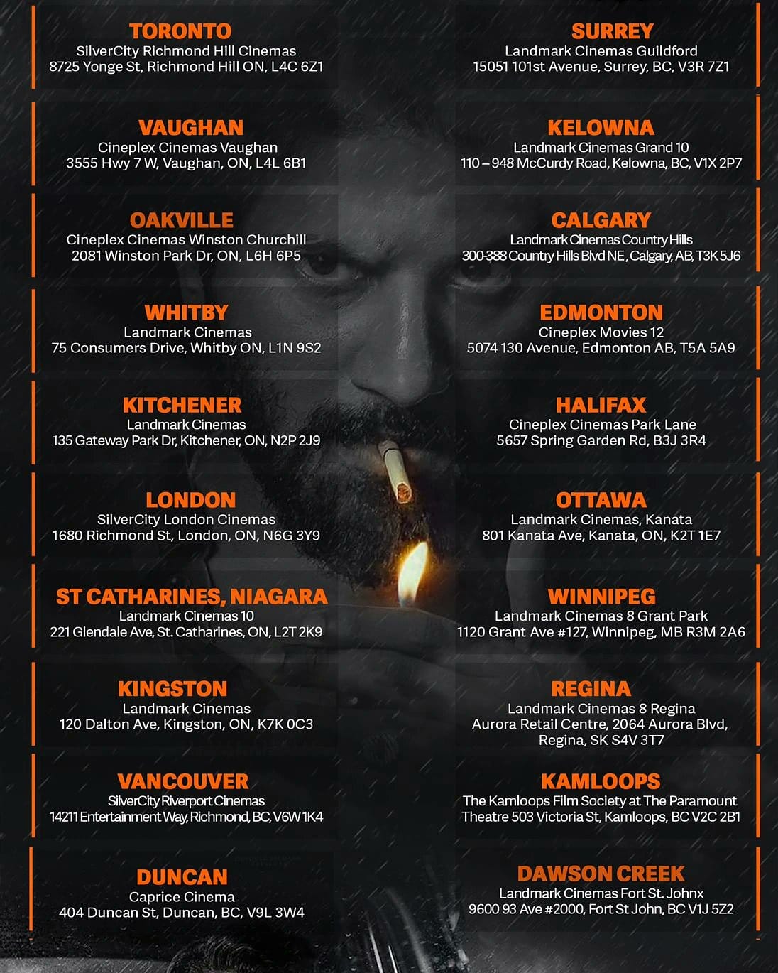 Kurup shows in Canada