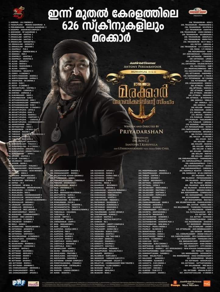 Marakkar arabi kadalinte simham theatre list